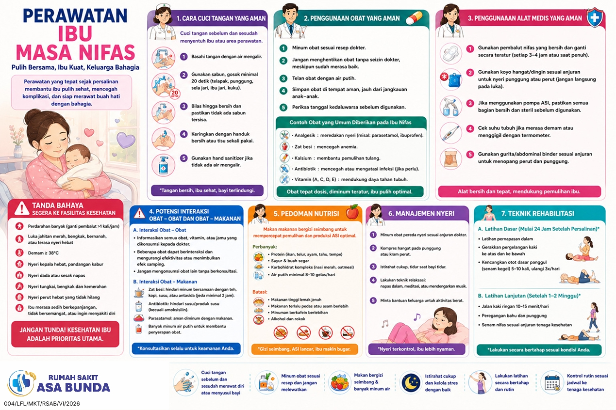 Perawatan Ibu Masa Nifas