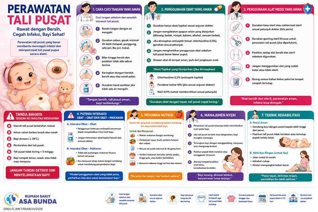 Perawatan Tali Pusat