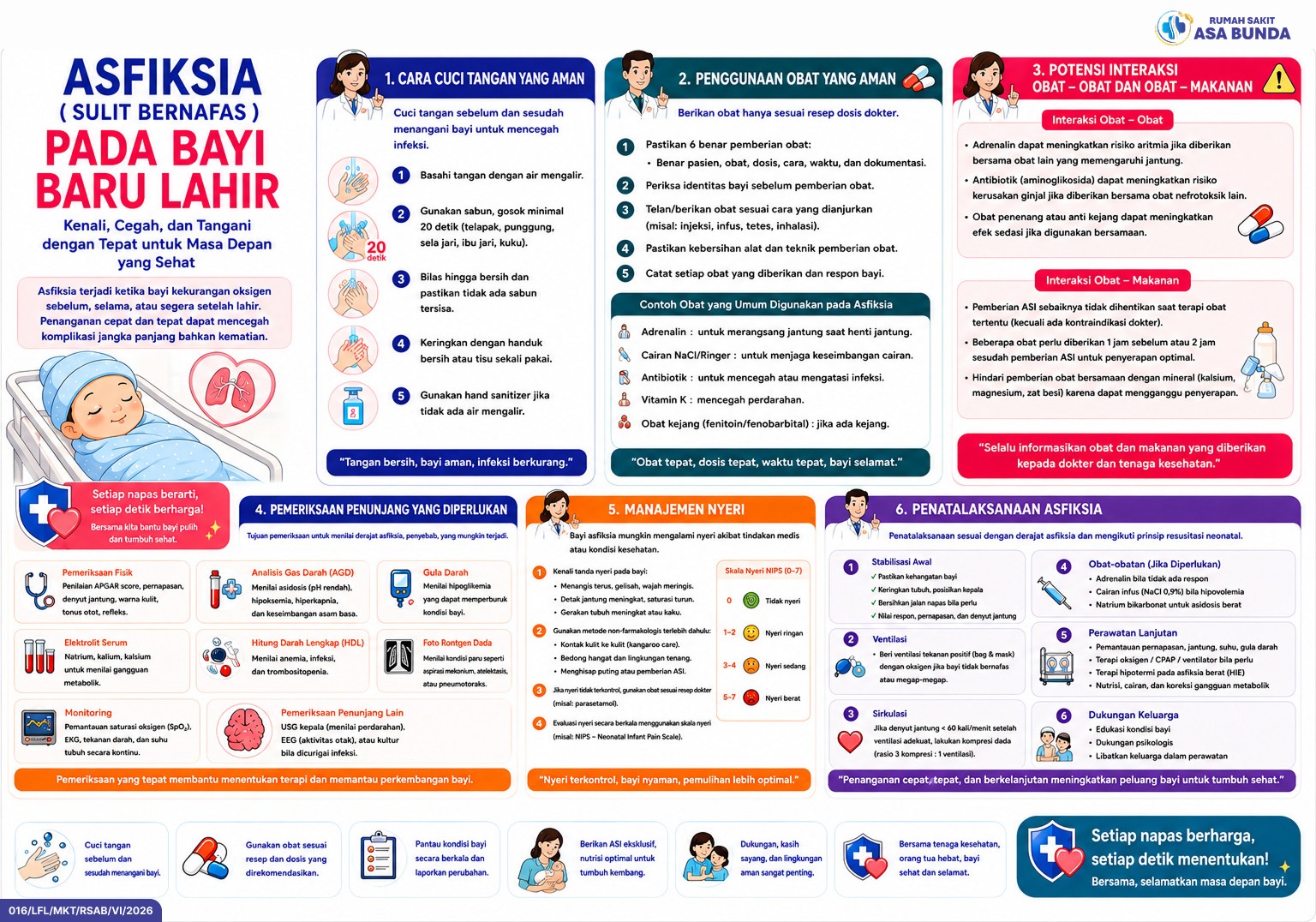 Asfiksia Pada Bayi Baru Lahir
