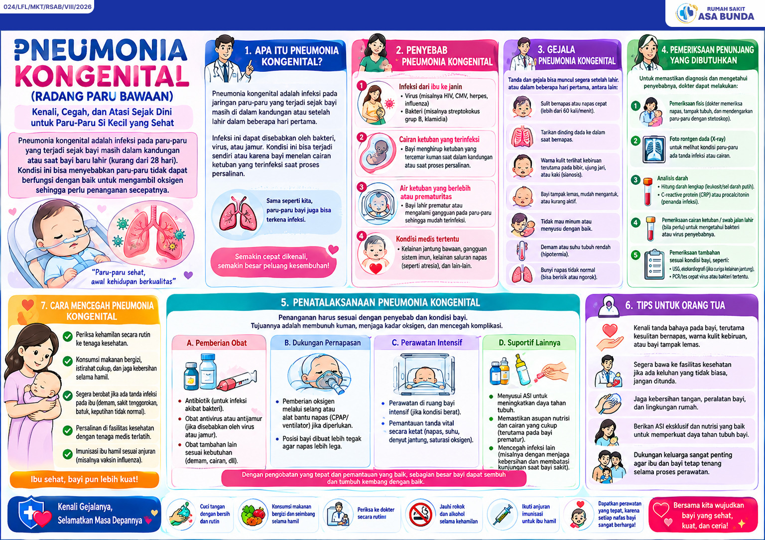 Pneumonia Kongenital (Radang Paru Bawaan)