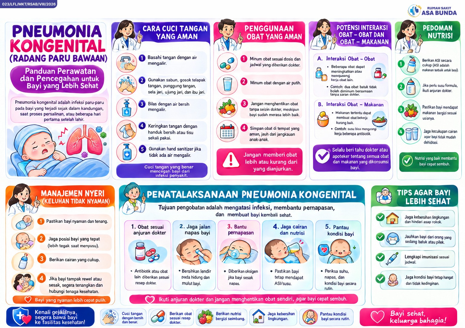 Pneumonia Kongenital (Panduan Perawatan dan Pencegahan untuk Bayi yang Lebih Sehat)