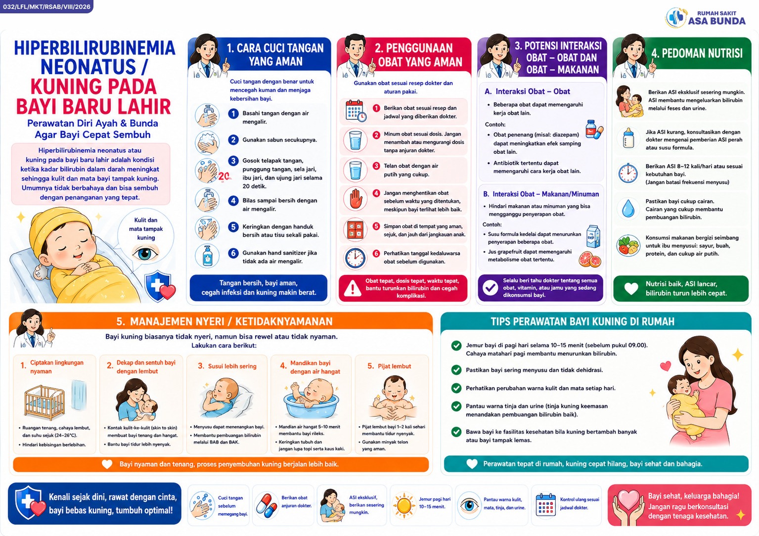 Perawatan Hiperbilirubinemia Neonatus (Kuning Pada Bayi Baru Lahir)