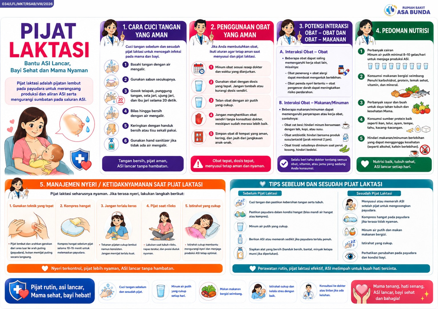 Pijat Laktasi (Bantu ASI Lancar, Bayi Sehat dan Mama Nyaman)